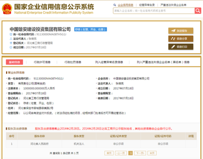 雄安新格局 中国雄安建设投资集团成立背后的战略深意
