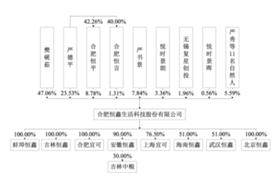 当“排队托”转身走向掌声 瑞幸喜茶Manner的孵化资本要上市公司了
