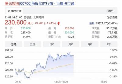 联通与腾讯合资获批 从战略联合到共生共荣的数字新征程