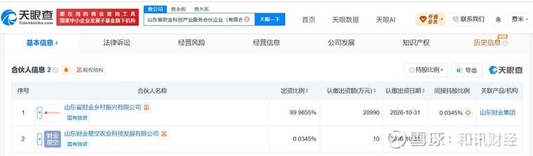 9亿人民币,经营范围包括创业空间服务,以自有资金从事投资活动,企业
