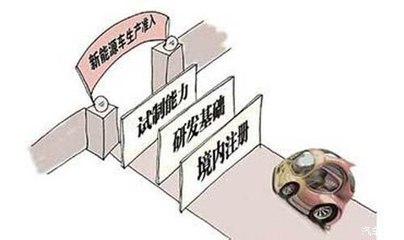 《管理规定》开旁门 企业自有资金投资能否撬动电动车高门槛？